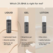 Paula's Choice Skin Perfecting 2% BHA Lotion Exfoliant (100ml)