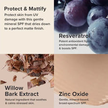 Paula's Choice Resist Super-Light Daily Wrinkle Defense SPF30 (60ml)