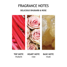 Molton Brown Rhubarb and Rose Hand Cream