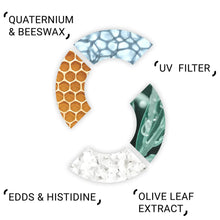 System Professional Colour Save Shampoo 250ml