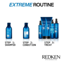 Redken Extreme Mask 250ml