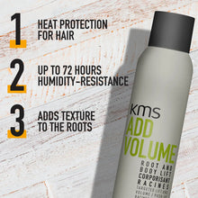 KMS AddVolume Root and Body Lift 200ml