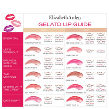 Elizabeth Arden Gelato Plush-Up Lipstick 3.5g (Various Shades)