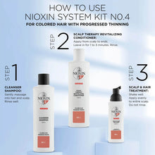 NIOXIN 3-Part System 4 Scalp and Hair Treatment for Coloured Hair with Progressed Thinning 100ml