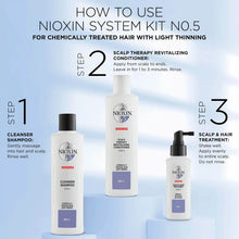 NIOXIN 3-Part System 5 Cleanser Shampoo for Chemically Treated Hair with Light Thinning 300ml