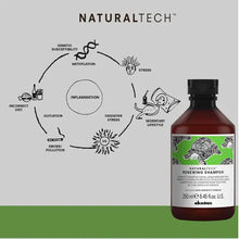 Davines Naturaltech Renewing Shampoo 250ml