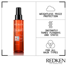 Redken Frizz Dismiss Anti-Static Oil Mist 125ml