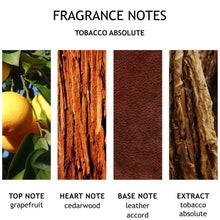 Molton Brown Tobacco Absolute Aroma Reeds