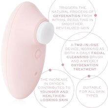 TriPollar GENEO PERSONAL Exfoliation & Oxygenation Facial Device Kit - Pink