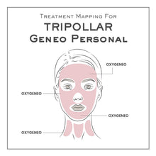 TriPollar GENEO PERSONAL Exfoliation & Oxygenation Facial Device Kit - Pink