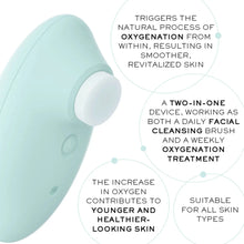 TriPollar GENEO PERSONAL Exfoliation & Oxygenation Facial Device Kit - Green