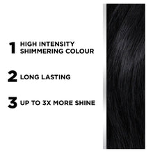 L'Oréal Paris Colorista Permanent Gel Hair Dye (Various Shades)