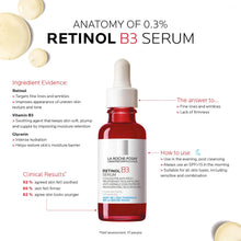 La Roche-Posay Retinol B3 Anti-Ageing Serum 30ml