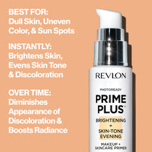 Revlon PhotoReady PRIME PLUS Brightening and Skin-Tone Evening Primer 30ml