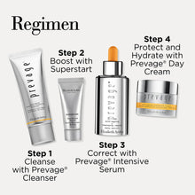 Elizabeth Arden Prevage Intensive Serum Gift Set (Worth £242.00)