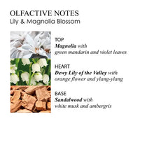 Molton Brown Lily & Magnolia Blossom Bath and Shower Gel 300ml