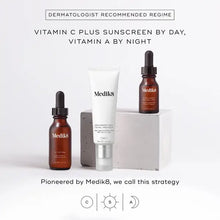 Medik8 Intelligent Retinol 6TR Serum 15ml