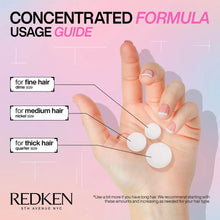 Redken Acidic Bonding Concentrate Shampoo and Conditioner Duo (2 x 300ml)