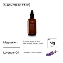 The Nue Co. Magnesium Ease 60 ml.