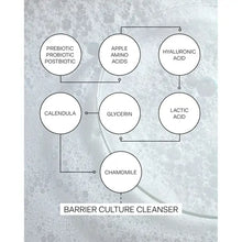 The Nue Co. Barrier Culture Cleanser 120 ml.