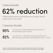 Evereden Golden Belly Serum 50ml