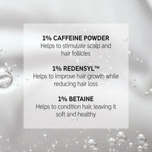 The INKEY List Caffeine Stimulating Scalp Treatment 150ml