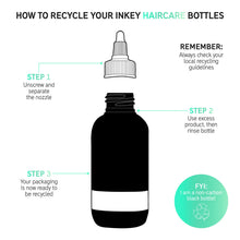 The INKEY List Glycolic Acid Exfoliating Scalp Scrub 150ml