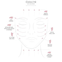 Odacité Crystal Contour Gua Sha - Rose Quartz