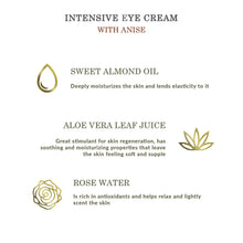 Forest Essentials Intensive Eye Cream with Anise 15g