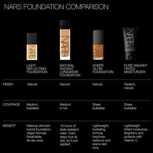 NARS Light Reflecting Foundation 30ml (Various Shades)