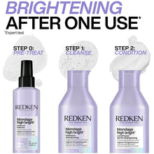 Redken Blondage High Bright Treatment 250ml