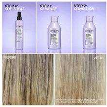 Redken Blondage High Bright Trio