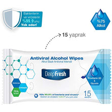 Deep Fresh Alcohol Antiviral Wet Mobile Wipe 15 Leaves