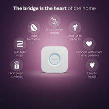 Philips Hue Connection Bridge