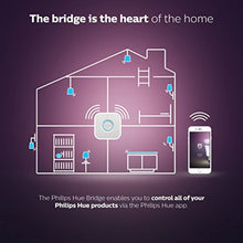 Philips Hue Connection Bridge