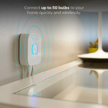 Philips Hue Connection Bridge