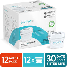 Water Filter Cartridge 6 pack (6 Months Supply), Brita Compatible, Aqua  Optima