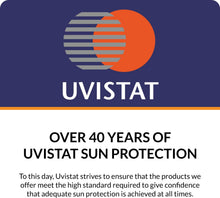 Uvistat Sun Care Lipscreen  SPF50  Moisturising Lip Balm  Prevent Dry and Chapped Lips  2 Tubes