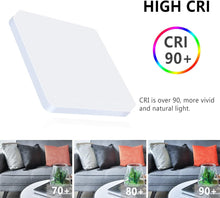 SUNZOS LED Ceiling Light, 36W Daylight White Ceiling Lights, 6500K Kitchen Lights Ceiling, 3240LM Bright Indoor Ceiling Lights for Bedroom, Kitchen, Hallway, Outside Porch and More