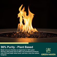 GREEN HAVEN Premium Bioethanol Fuel  Bio Ethanol Liquid Fuel for Fires Pits, Fireplace  High Purity Clean Burning Bioethanol  Indoor & Outdoor Ethanol Fuel  Bioethanol Fuel Liquid (2 Litre)