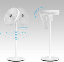 LeaderPro 2023NEW 2in1 DC Fans Standing 3D Oscillating Pedestal Fan with Remote ControlHeight Adjustable Desk Fan8 Speed TurboAir Circulation12.8dB Quiet for Bedroom25W Energy Saving,GS Approved