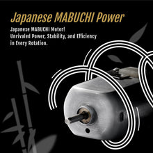 URBANER Rechargeable 4-in-1 Facial Hair Grooming Kit for Men, Waterproof Ear and Nose Hair Remover, Painless Eyebrow Trimmer, Wet and Dry Use Beard Styler, Portable Beard Shaver, MB-990