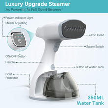 Homuserr Clothes Steamer, 2000W Garment Steamer Clothing with LCD Screen, 2 Steam Settings, Clothes Steamer Handheld Vertically and Horizontally, 20s Fast Heat-up, 350ml Detachable Large Water Tank