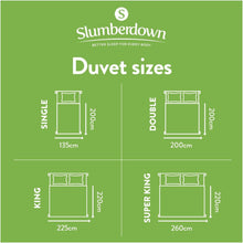 Slumberdown Anti Allergy Double Duvet 10.5 Tog All Year Round Duvet Double Bed