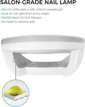 UV Led Nail Lamp 48W SUNUV UV Light for Gel Nails with Double Power Design,4 Timer Setting, Lcd Display,Painless Curing,Over-Temperature Protection SUN7