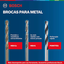 Bosch Professional 19pc. HSS-G ProBox Metal Drill Bit Set (for Steel,  1-10 mm, Accessories Drill Driver and Drill Stand)