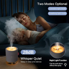 SmartDevil Humidifiers 500ml Cool Mist Humidifier Air Humidifier Whisper Quiet USB Humidifier with Night Light, Waterless Auto Shut-Off, for Home Baby Bedroom, Yoga, Office, Travel