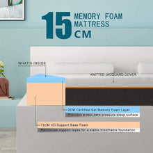 OYT Single Mattress.3ft single Memory Foam Mattress,Breathable Mattress Medium Firm,with Soft Fabric Fire Resistant Barrier Skin-friendly Durable for Single Bed (90x190x15cm)