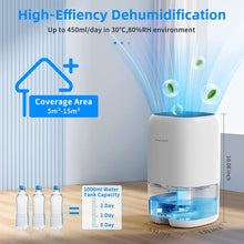 CONOPU Dehumidifier 1000ml, Dehumidifiers for Home, Auto Off&Coloured LED Light, Peltier Technology Update, Portable and Ultra Quiet, Dehumidifiers for Drying Clothes, Bedroom, Bathroom, Wardrobe