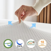 OYT Single Mattress.3ft single Memory Foam Mattress,Breathable Mattress Medium Firm,with Soft Fabric Fire Resistant Barrier Skin-friendly Durable for Single Bed (90x190x15cm)